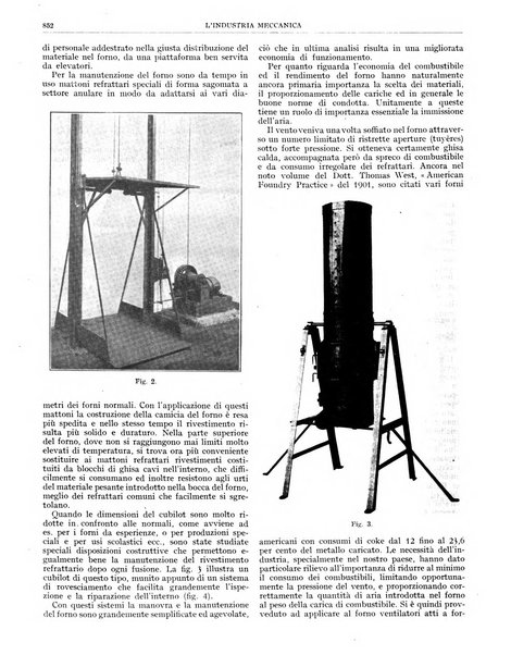 L'industria meccanica rivista quindicinale