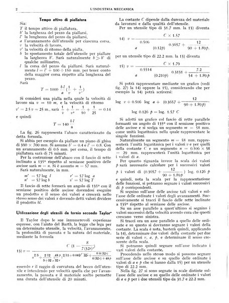 L'industria meccanica rivista quindicinale