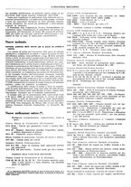 giornale/CFI0356400/1929/unico/00000025