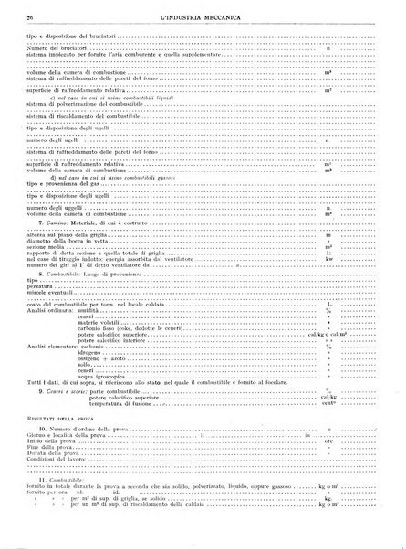 L'industria meccanica rivista quindicinale