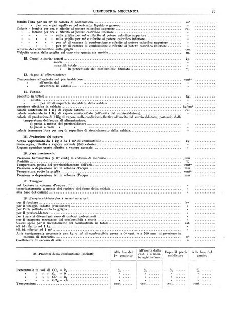 L'industria meccanica rivista quindicinale