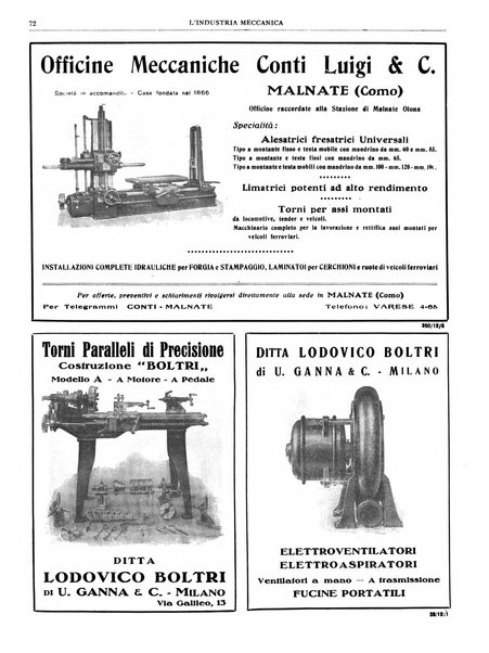 L'industria meccanica rivista quindicinale