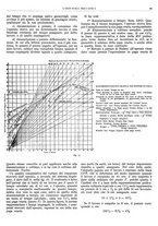 giornale/CFI0356400/1929/unico/00000099