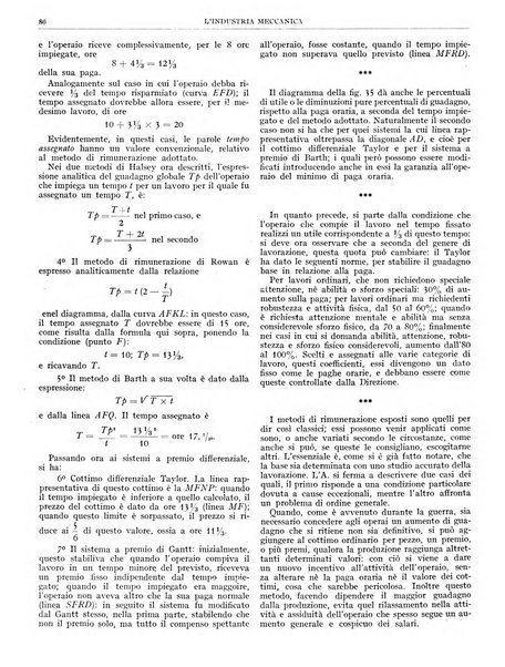 L'industria meccanica rivista quindicinale