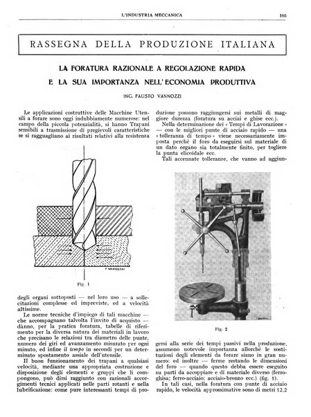 L'industria meccanica rivista quindicinale