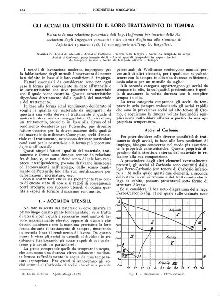 L'industria meccanica rivista quindicinale