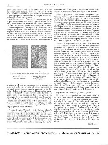 L'industria meccanica rivista quindicinale