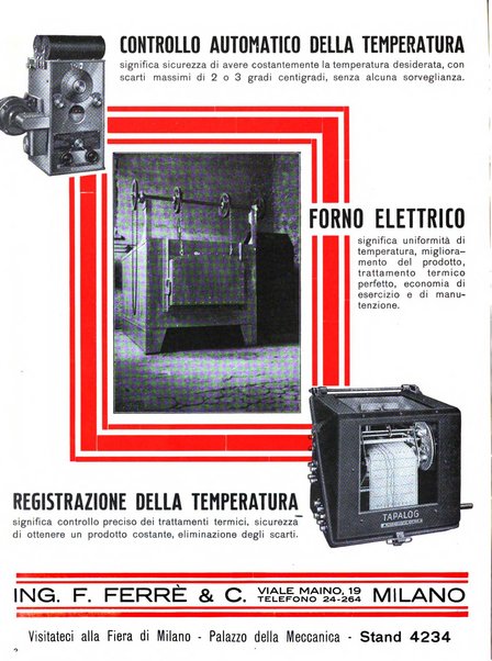 L'industria meccanica rivista quindicinale