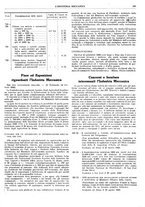 giornale/CFI0356400/1929/unico/00000225