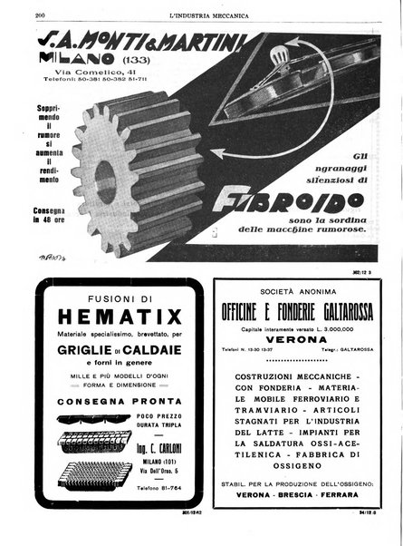 L'industria meccanica rivista quindicinale