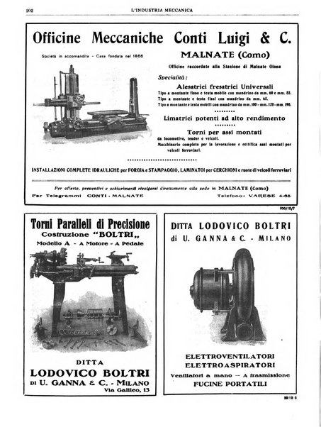 L'industria meccanica rivista quindicinale