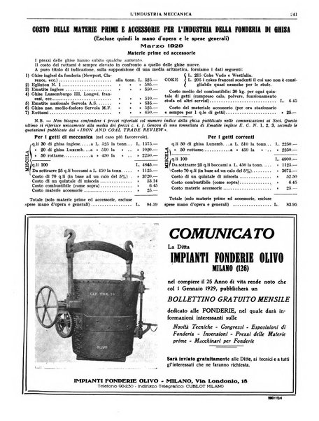 L'industria meccanica rivista quindicinale