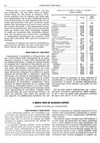 giornale/CFI0356400/1929/unico/00000286