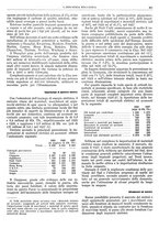 giornale/CFI0356400/1929/unico/00000287