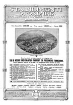 giornale/CFI0356400/1929/unico/00000310