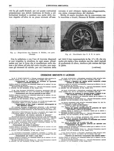 L'industria meccanica rivista quindicinale