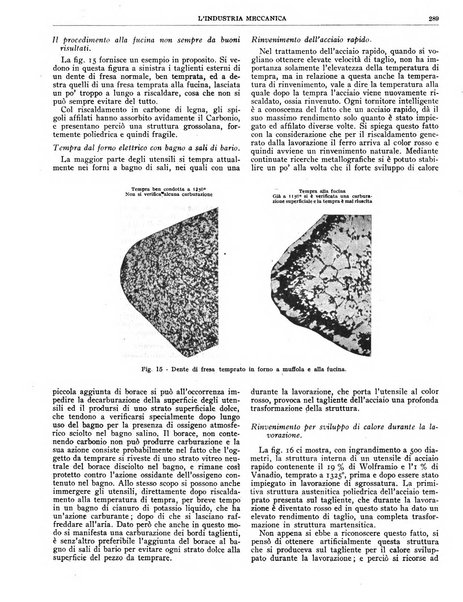 L'industria meccanica rivista quindicinale