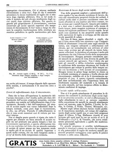 L'industria meccanica rivista quindicinale