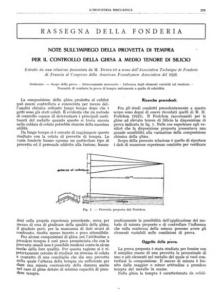 L'industria meccanica rivista quindicinale