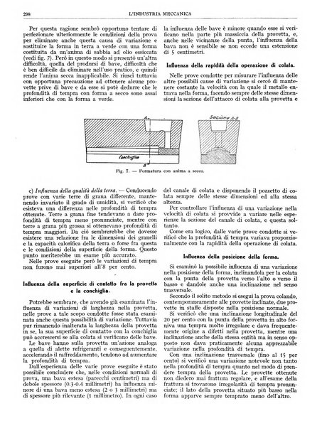 L'industria meccanica rivista quindicinale