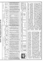 giornale/CFI0356400/1929/unico/00000358
