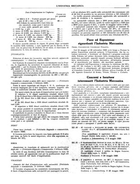 L'industria meccanica rivista quindicinale