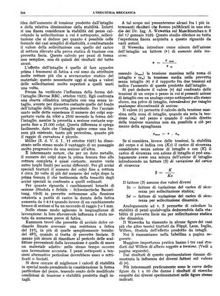 L'industria meccanica rivista quindicinale