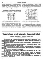 giornale/CFI0356400/1929/unico/00000396
