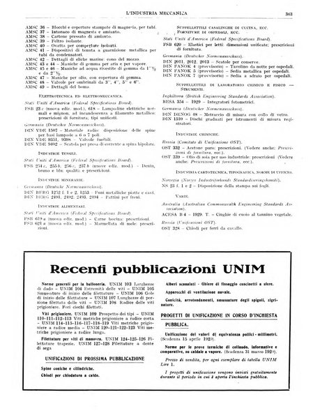 L'industria meccanica rivista quindicinale