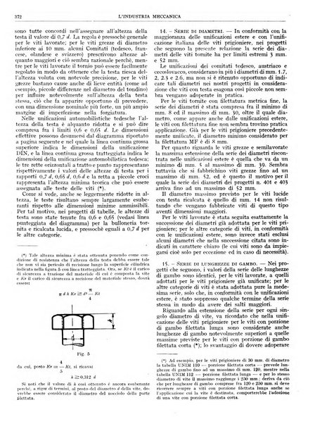 L'industria meccanica rivista quindicinale