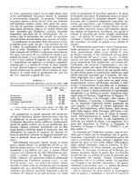 giornale/CFI0356400/1929/unico/00000449