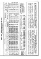 giornale/CFI0356400/1929/unico/00000452