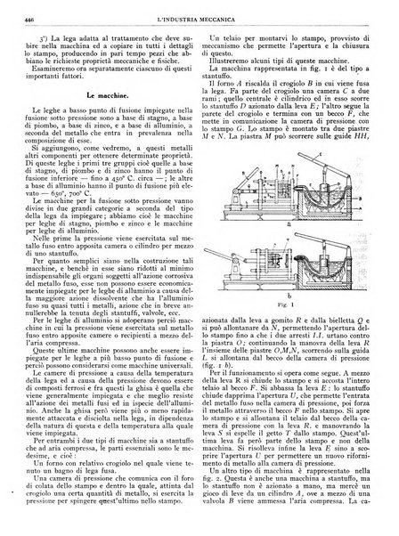 L'industria meccanica rivista quindicinale