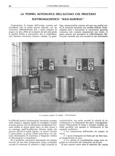 L'industria meccanica rivista quindicinale