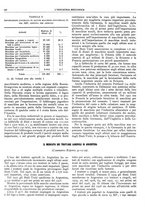 giornale/CFI0356400/1929/unico/00000566