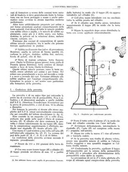 L'industria meccanica rivista quindicinale