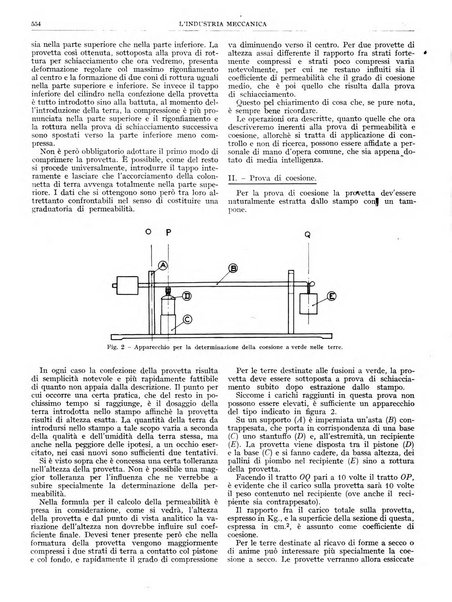 L'industria meccanica rivista quindicinale