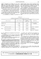 giornale/CFI0356400/1929/unico/00000611