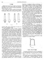 giornale/CFI0356400/1929/unico/00000616