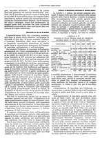 giornale/CFI0356400/1929/unico/00000671
