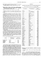 giornale/CFI0356400/1929/unico/00000681