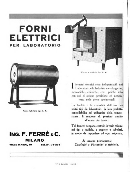 L'industria meccanica rivista quindicinale