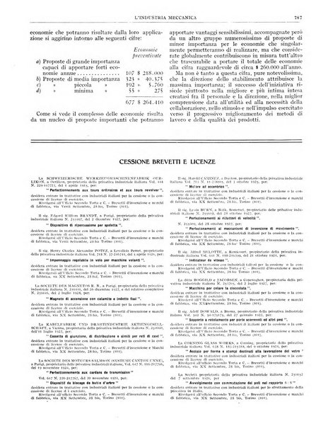 L'industria meccanica rivista quindicinale