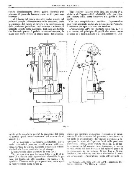 L'industria meccanica rivista quindicinale