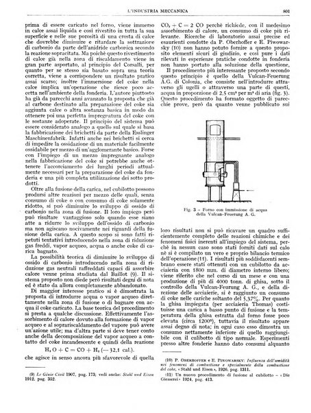 L'industria meccanica rivista quindicinale