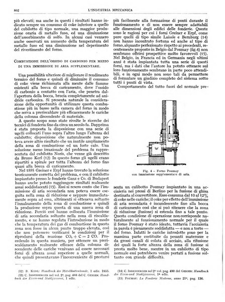 L'industria meccanica rivista quindicinale