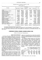 giornale/CFI0356400/1929/unico/00000739