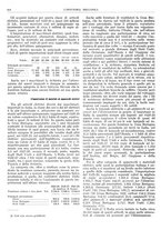 giornale/CFI0356400/1929/unico/00000740