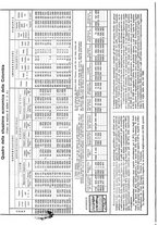giornale/CFI0356400/1929/unico/00000748