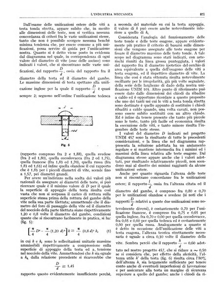 L'industria meccanica rivista quindicinale